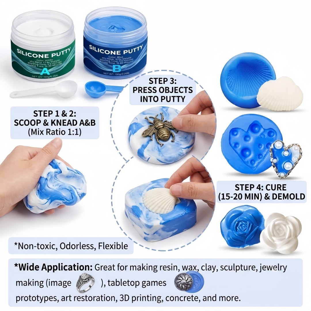 Perlengkapan Pembuatan Cetakan - Soap Making Items ulasan dan harga