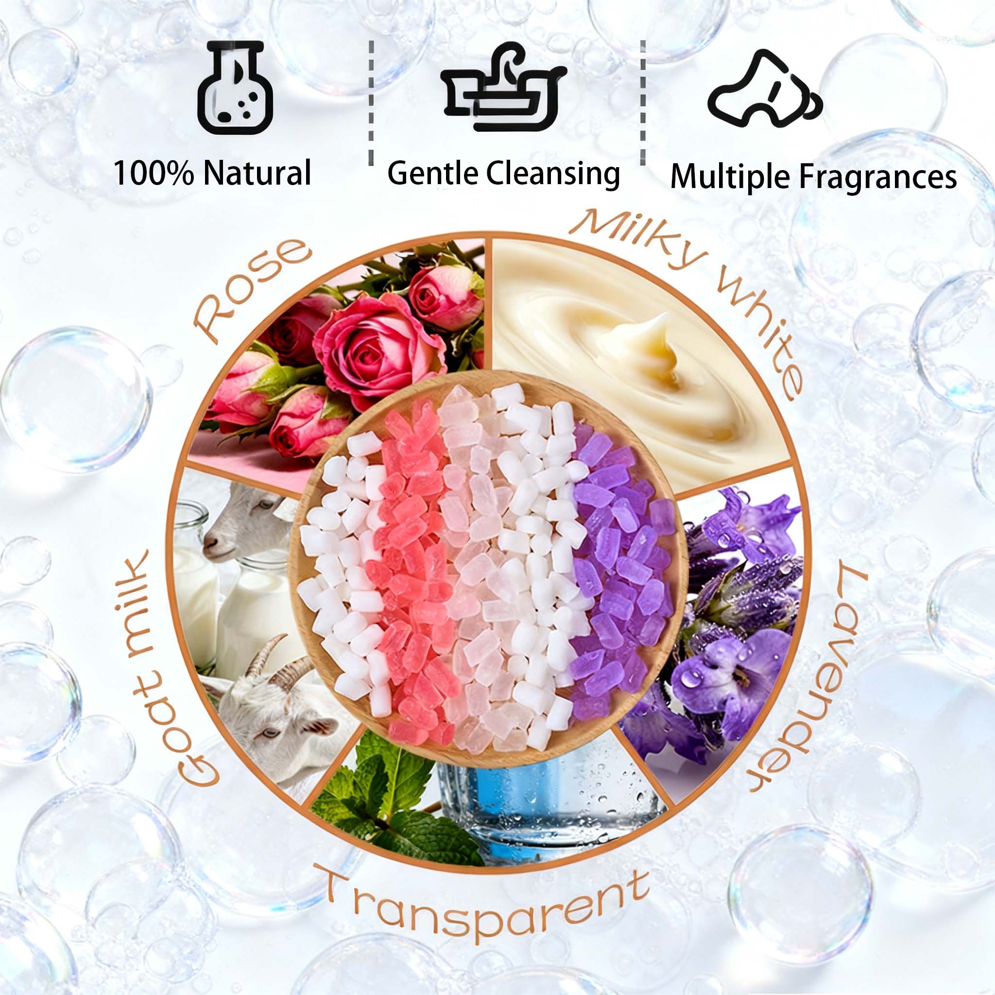 200g Bahan Dasar Sabun Wangi G - Soap Making Supplies Wholesale ulasan dan harga